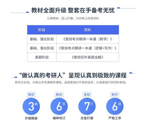 廣東地區(qū)工程碩士（MEM）網(wǎng)絡(luò)工程方向輔導(dǎo)與網(wǎng)校選擇指南