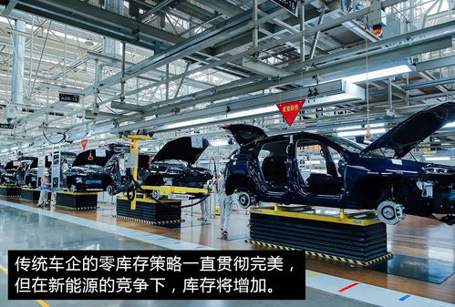 從model y銷量超h6,看到庫(kù)存和資金的新平衡